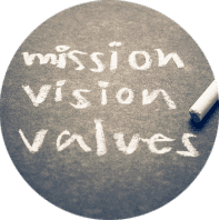 Visions-und Strategieentwicklung