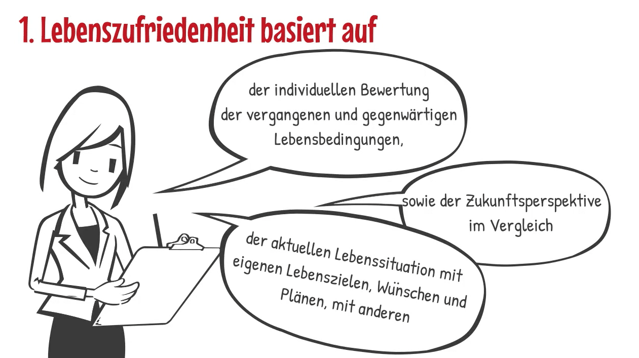 Lebenszufriedenheit